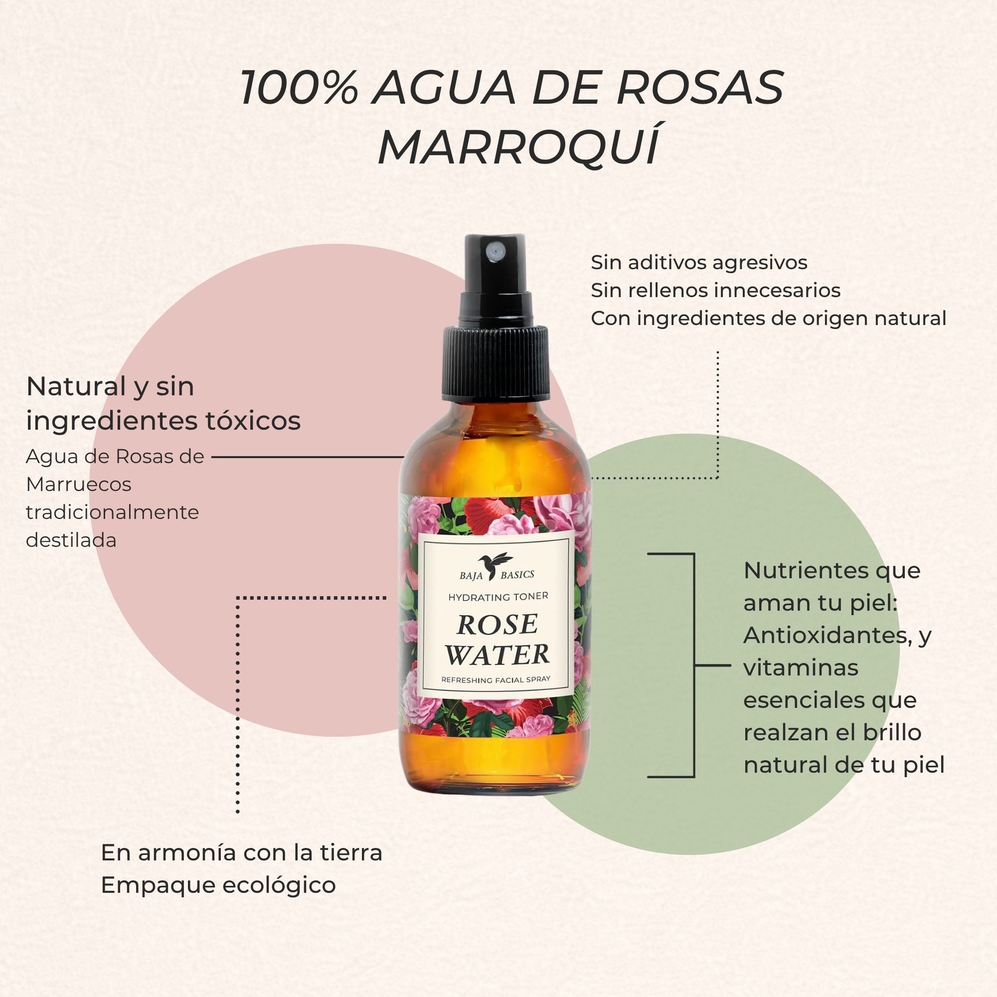 Agua de Rosas 120 ml